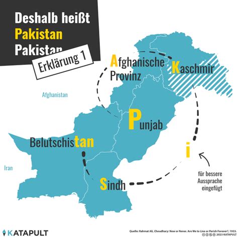 pak erklärung.